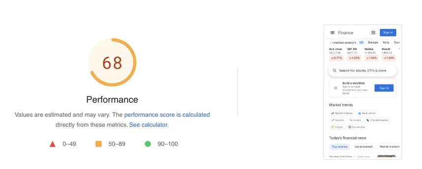 Screenshot of a test run on Google's Pagespeed Insights site.